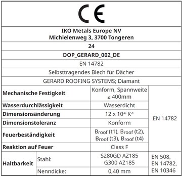 CE Labels: Diamant