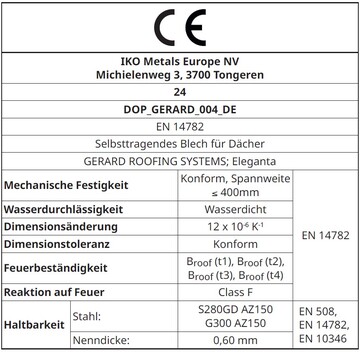CE Labels: Eleganta