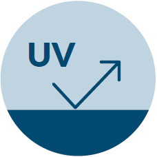 UV RESISTANCE